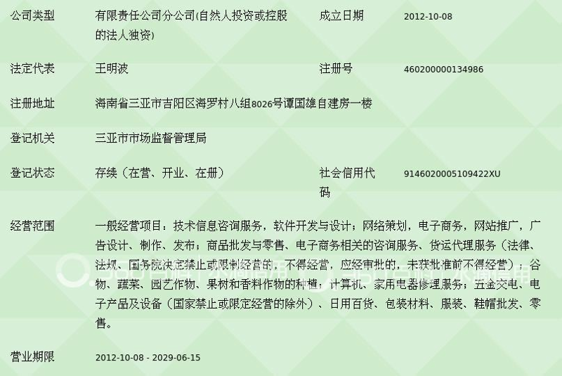 企业管理系统定制：打造专属高效管理工具
