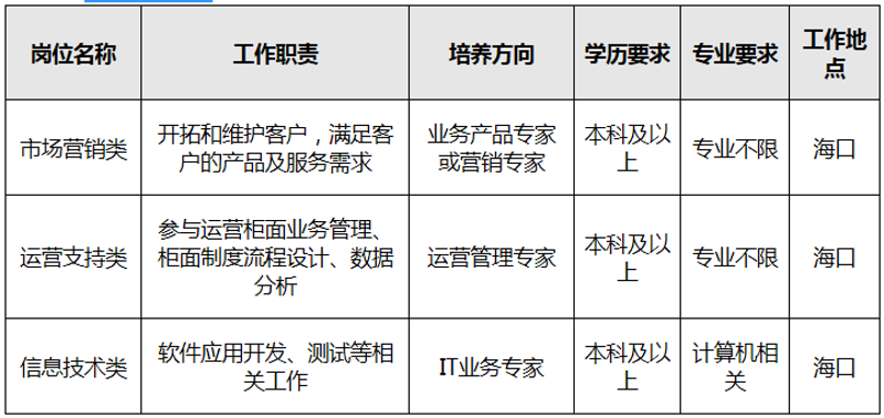海南网站建设：助力企业数字化转型